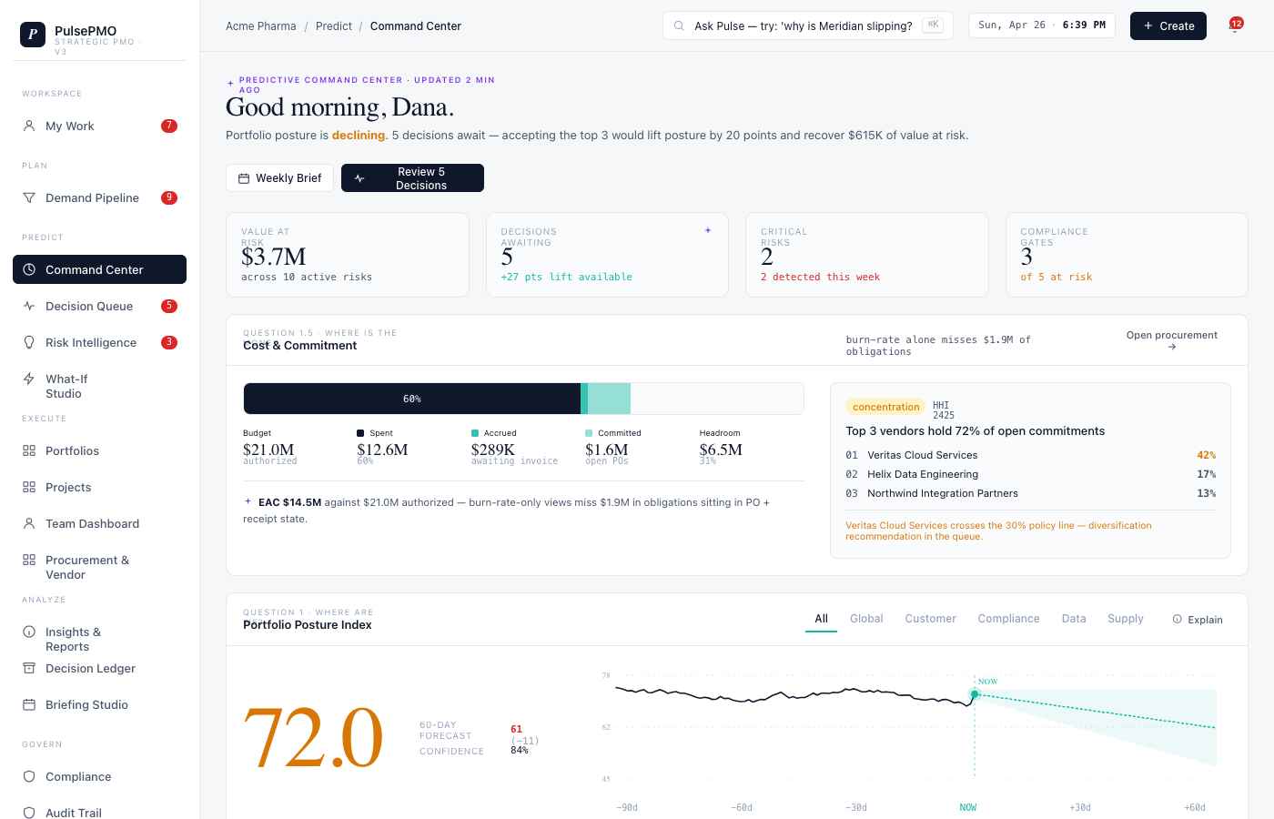 PulsePMO IQ product screenshot